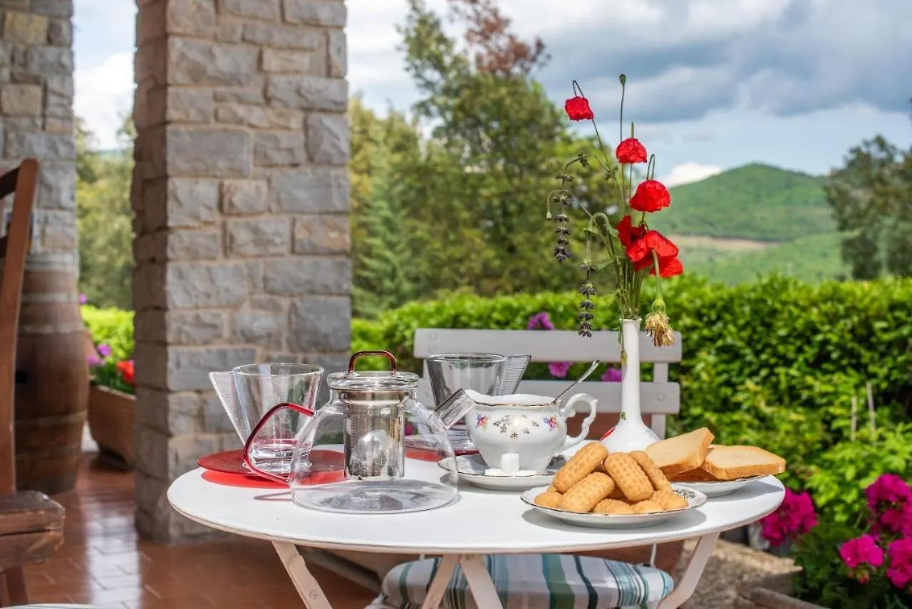 Holiday home Vertine Countryside Gaiole in Chianti